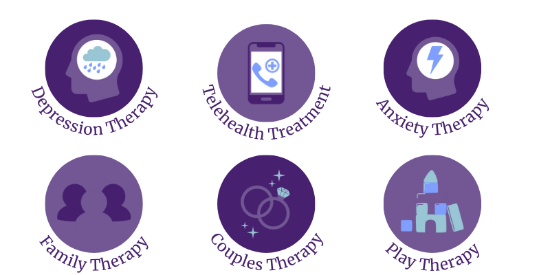 Custom branded service icons for Life Connections: depression, telehealth, anxiety, family, couples and play therapy