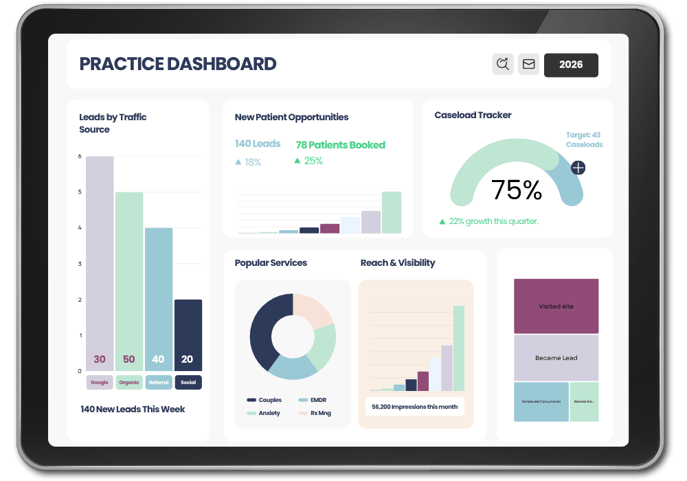 mental health marketing agency