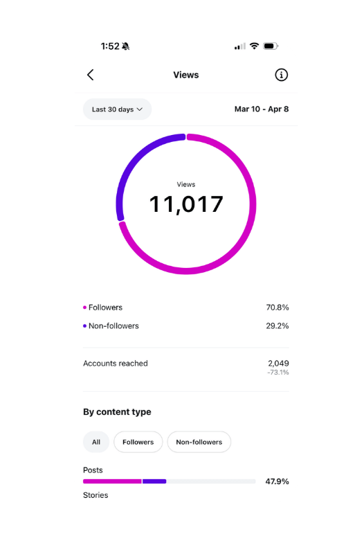 psychiatry-marketing-content