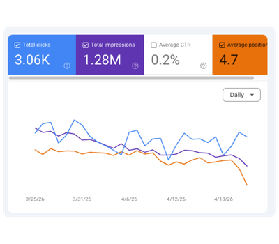 therapist-seo-companies